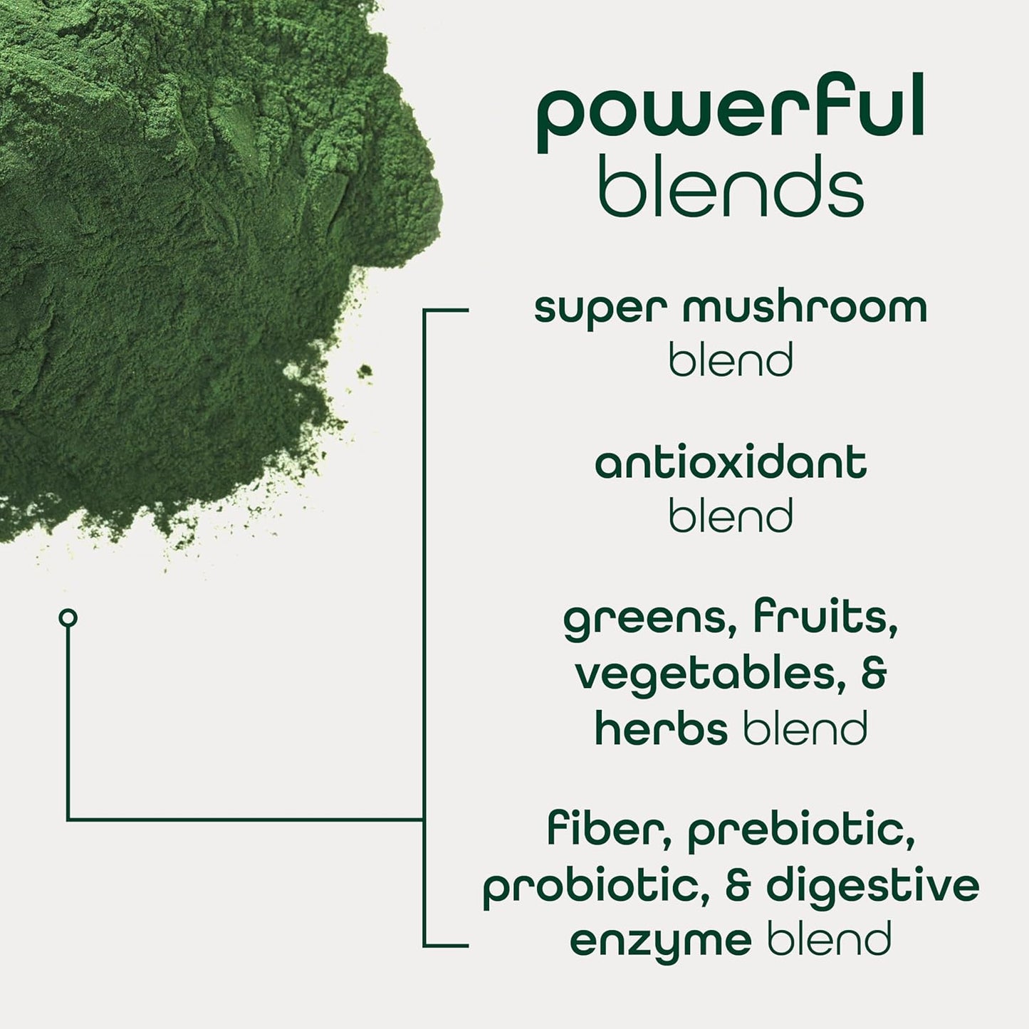 Zena Organic Super Greens Powder, 70+ Superfoods Drink Mix, 0 Sugar, 3G Fiber, F